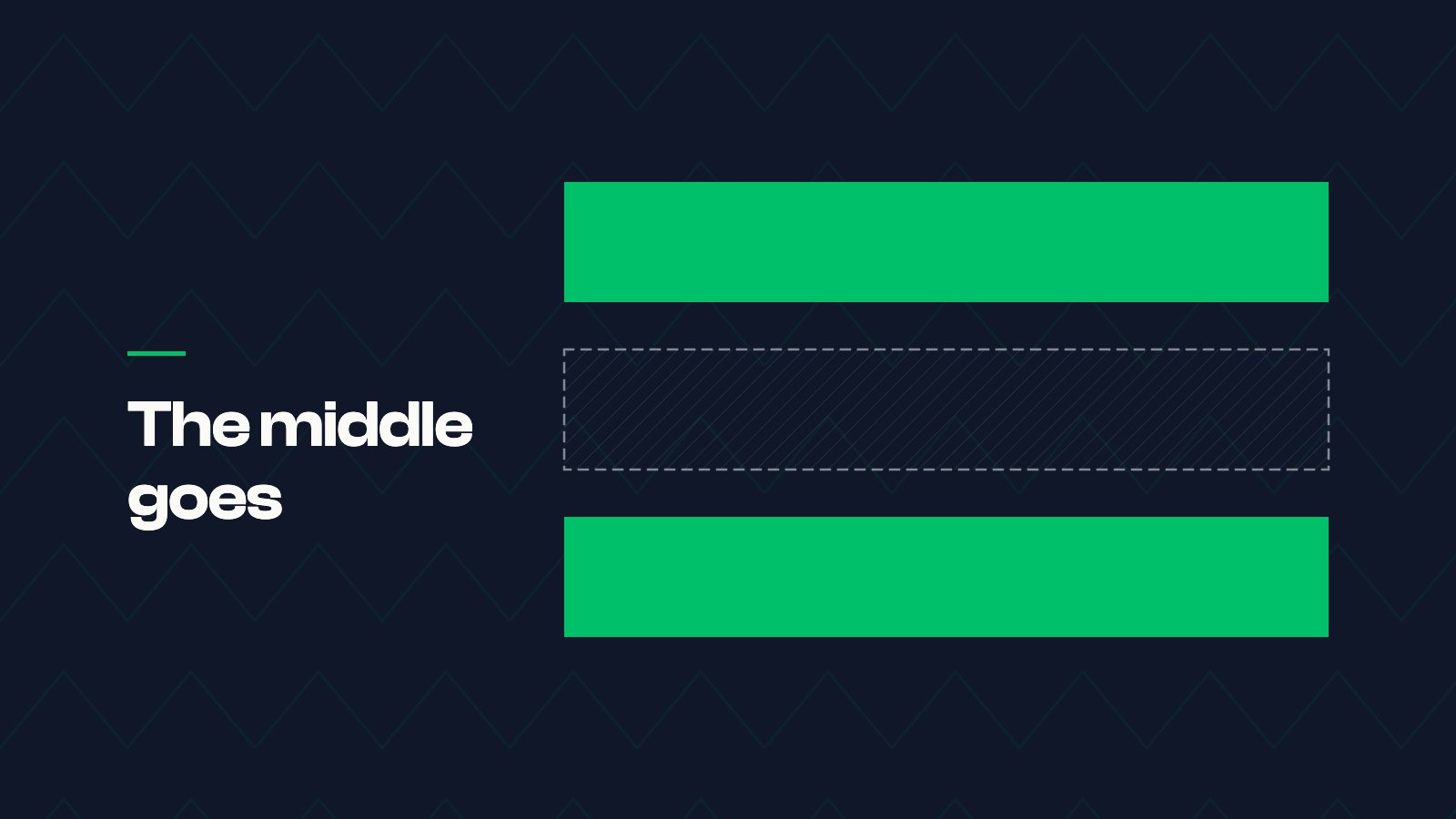 Three stacked bands, the top and bottom solid green and the one between them only a dashed outline filled with diagonal hatching
